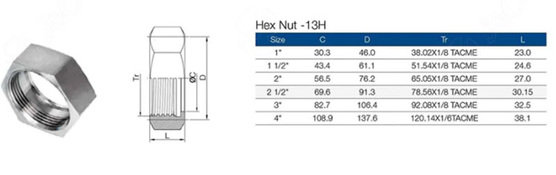 hex nut-13h parameter