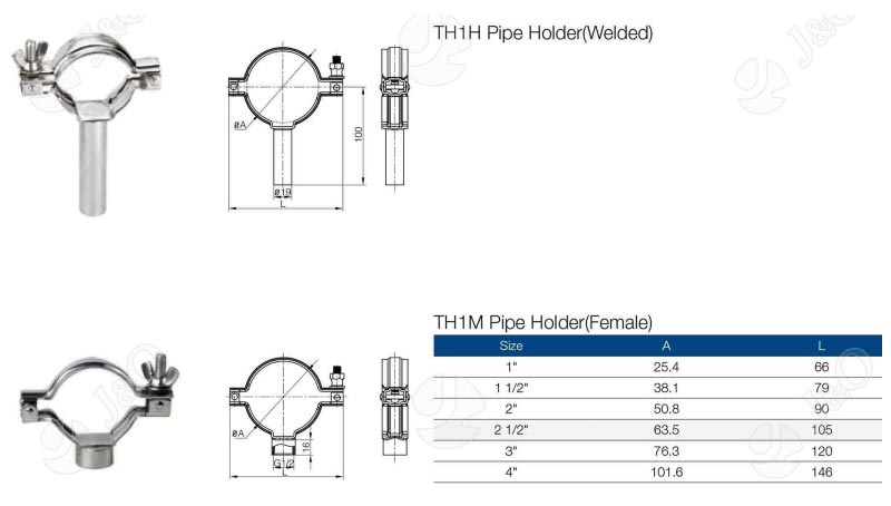 Th1H Pipe Holder(Welded) Parameter