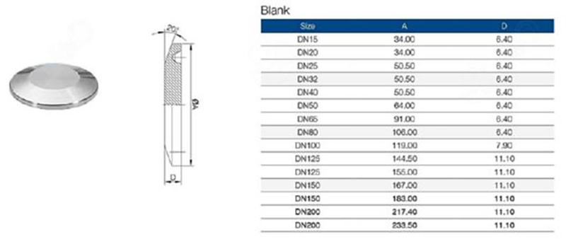 DIN-14B Blank Cap Parameter