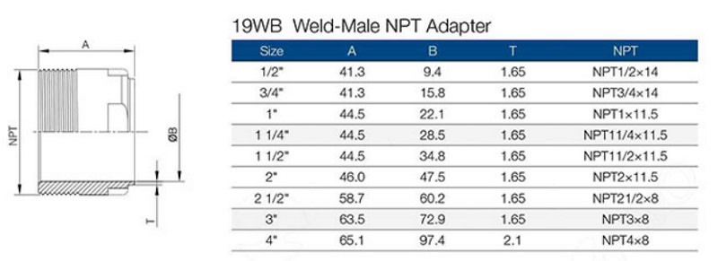 19wb weld-male npt adapter parameter