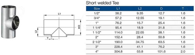 Short Welded Tee Parameter