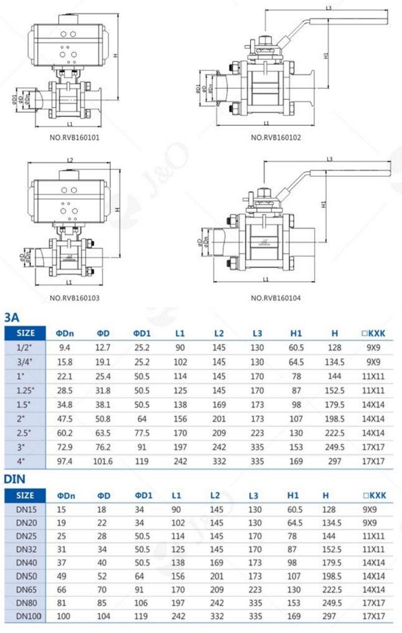 Pneumatic 3PCS Ball Valve parameter