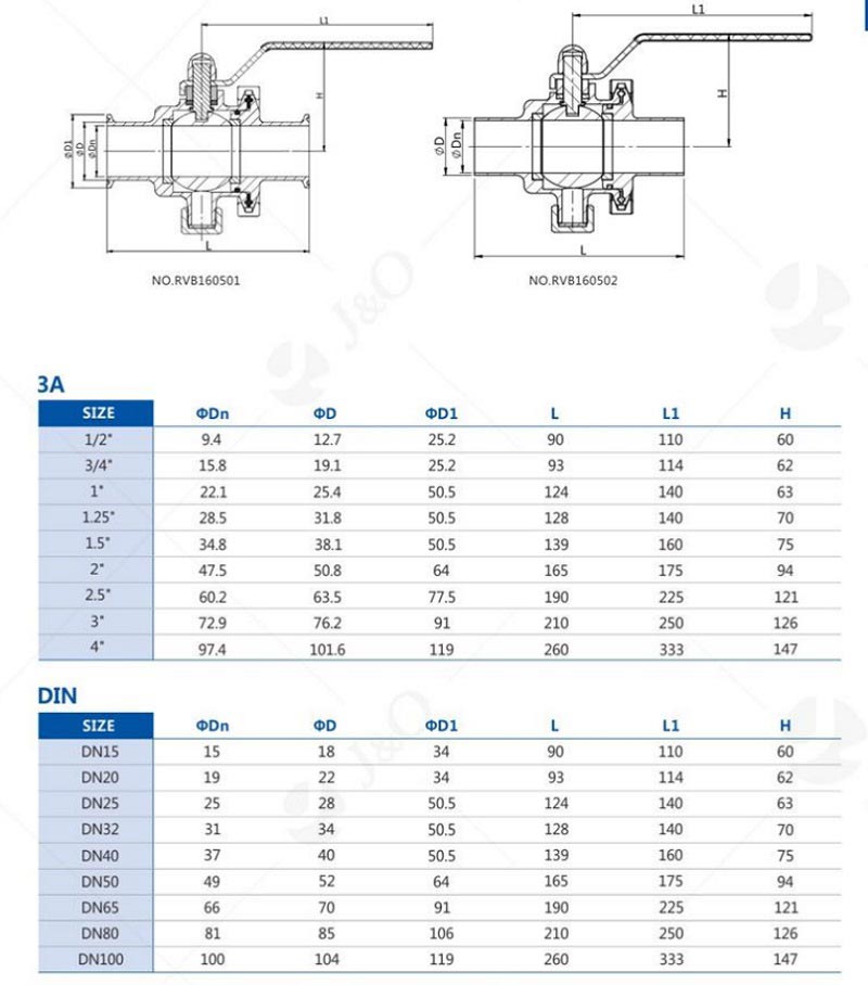 Clamped Type Ball Valve Parameter