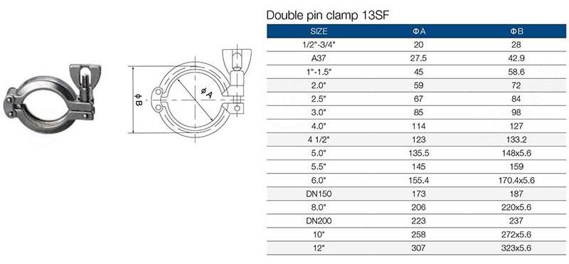 Double Pin Clamp 13SF Parameter