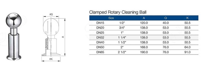 Clamped Rotary Cleaning Ball Product Parameter