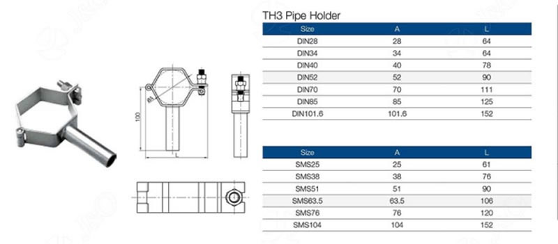 TH3 Pipe Holder Parameter
