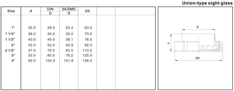 union type sight glass parameter