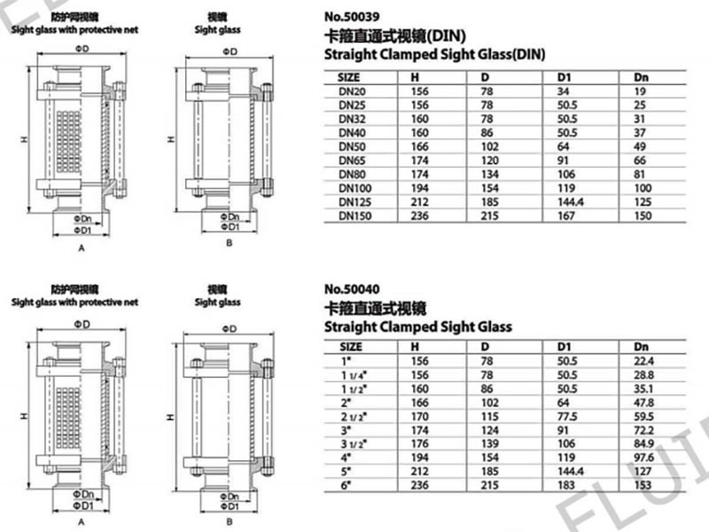 sight glass product parameter