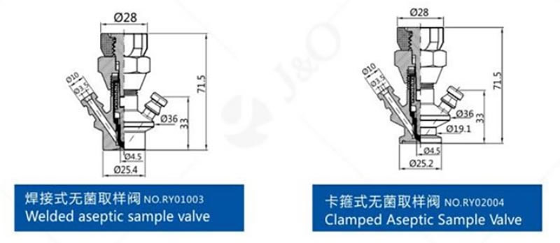 Aseptic Sampling Valve Product Parameter