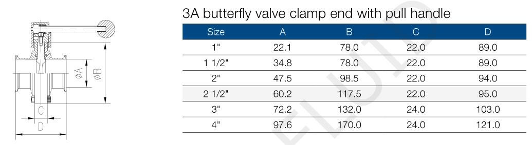 Sanitary Clamped Pull Handle Butterfly Valve Parameter