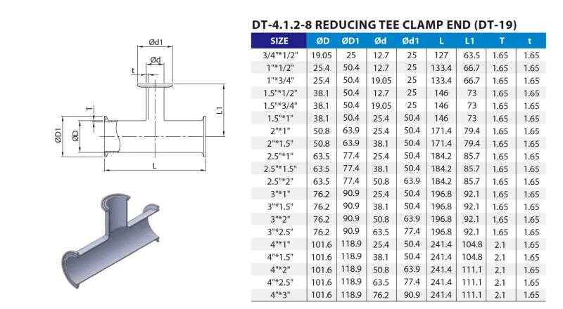 BPE Sanitary Stainless Steel Clamp Reducer Tee Parameter