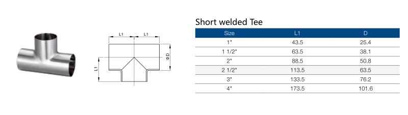 BS Sanitary Stainless Steel Welded Equal short Tee Parameter