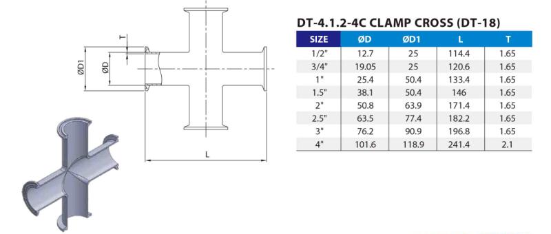 BPE Sanitary Stainless Steel Clamp Cross Parameter