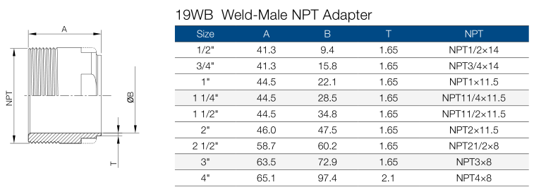 19wb-weld-male-npt-adapter-parameter