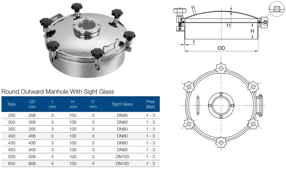 Sanitary Round Pressure Manhole With Sight Glass Parameter