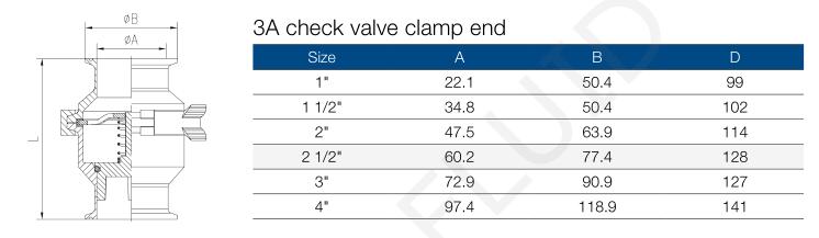 Sanitary Stainless Steel Clamped Check Valve Parameter