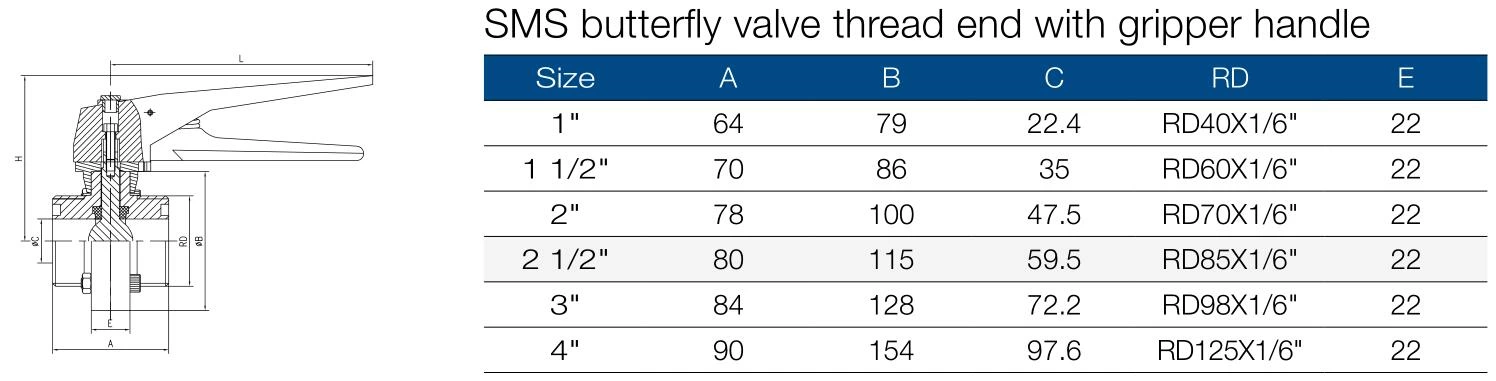 Sanitary Butterfly Valve Parameter