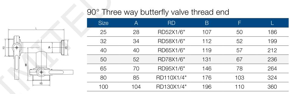 Three Way Butterfly Valve Parameter