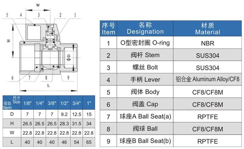 female-male-mini-ball-valve-drawing