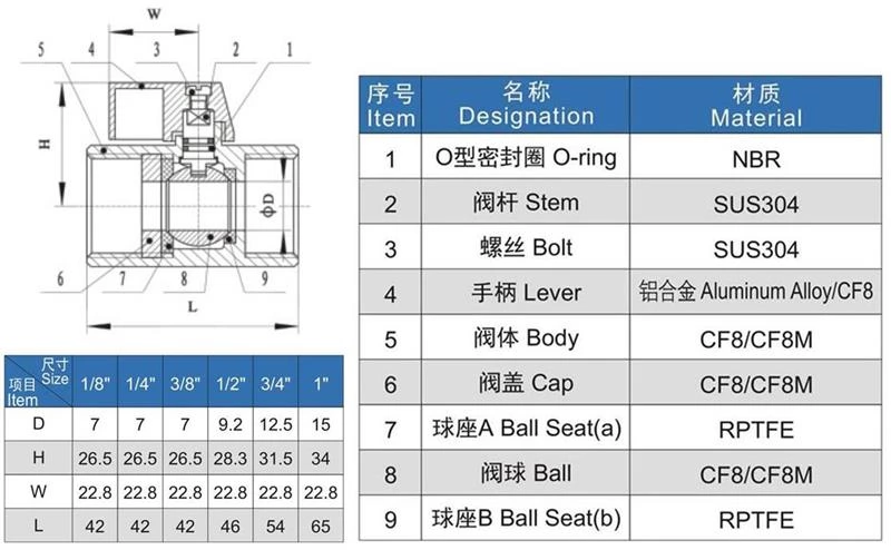 female-mini-ball-valve-drawing