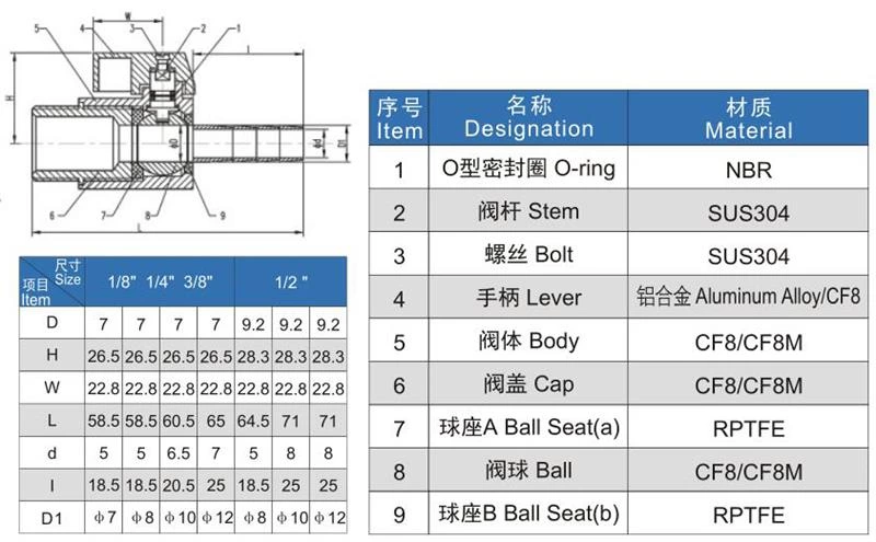 male-to-hose-adapter-mini-ball-valve-drawing
