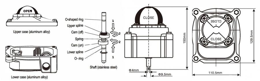 Pneumatic Actuator with Solenoid Valve Limit Switch Filter Relief-Pressure Valve