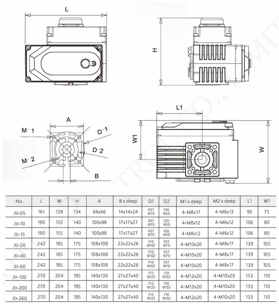 On/off Type Modulating Type Intelligent Type Electric Rotary Actuator