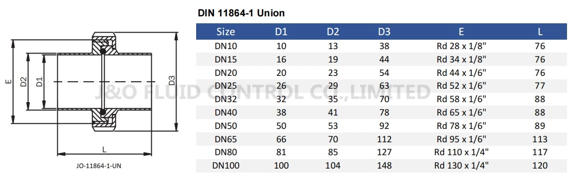 DIN11864-1 Aseptic Union Connection