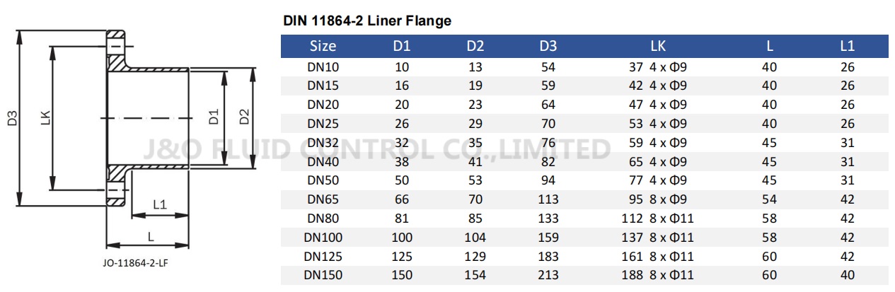 Hygienic Stainless Steel DIN 11864-2 Aseptic Liner Flange