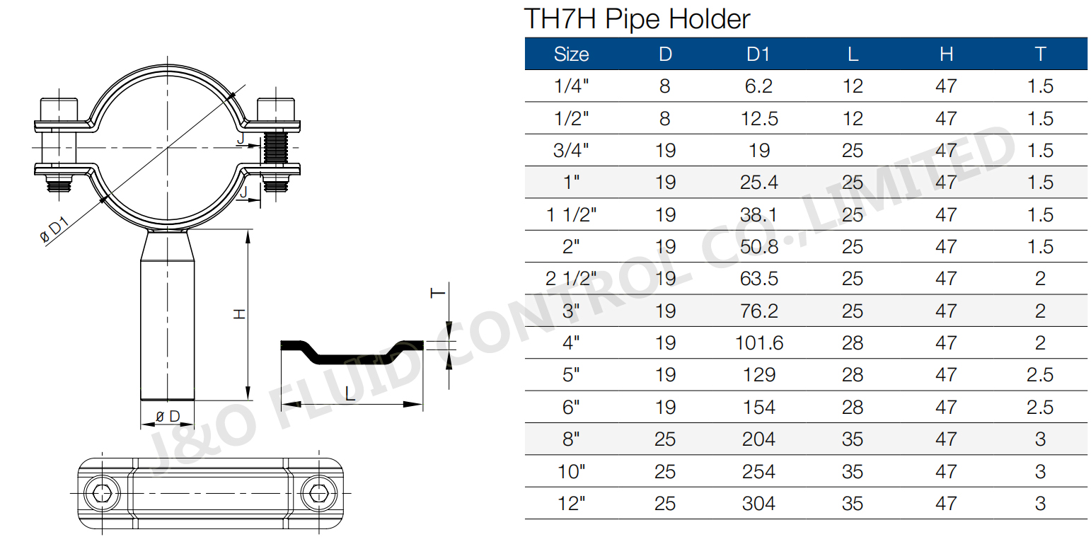Stainless Steel TH7H Pipe Holder