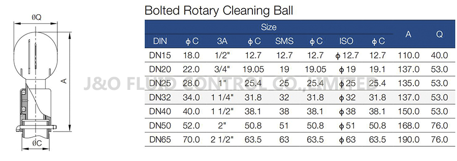 Sanitary Stainless Steel Bolted Rotary Cleaning Ball