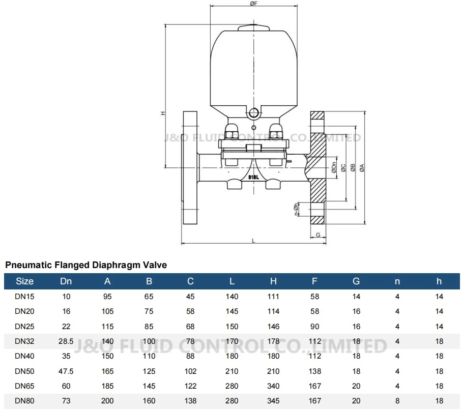 Pneumatic Sanitary Stainless Steel Flanged Diaphragm Valve with Positioner