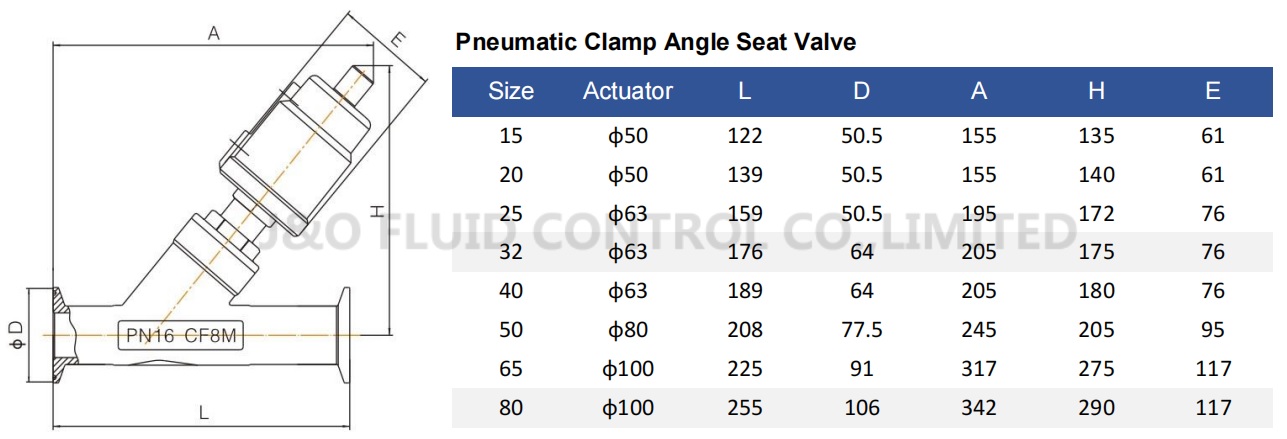 Pneumatic Clamp Angle Seat Valve with Stainless Steel Actuator