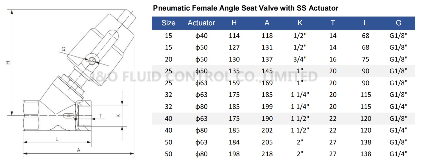 Stainless Steel Pneumatic Female Angle Seat Valve