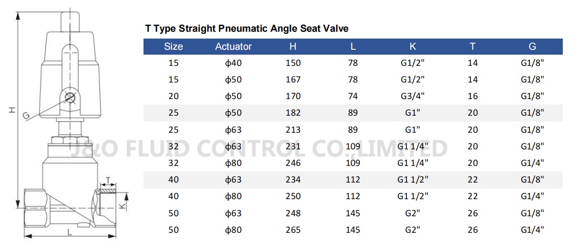 Stainless Steel T Type Straight Female Pneumatic Angle Seat Valve