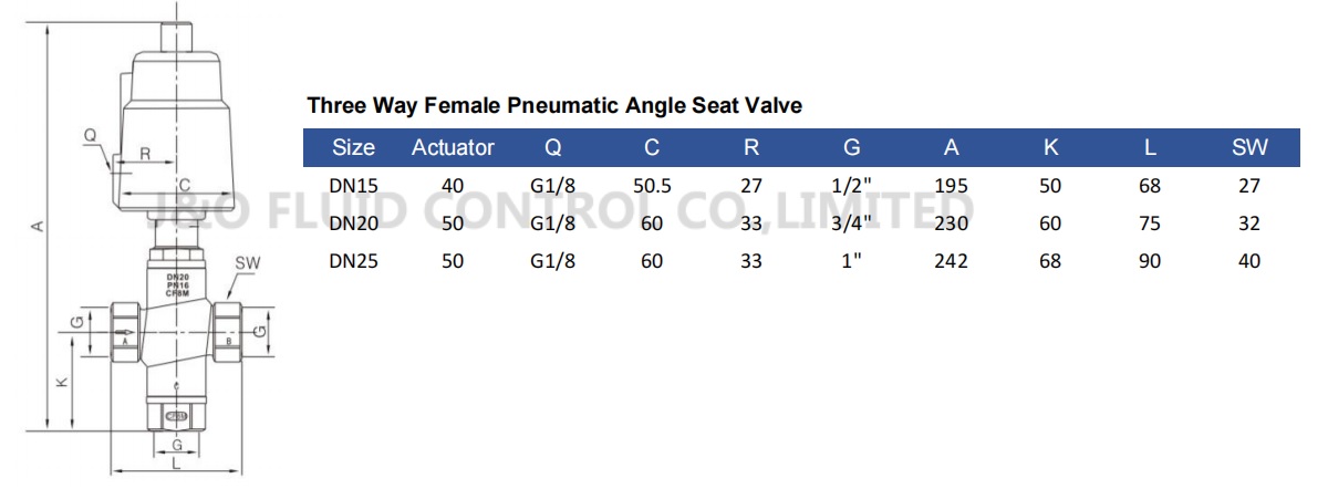 Stainless Steel Pneumatic 3 Ways Female Angle Seat Valve
