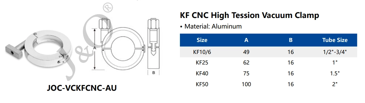 KF Aluminum CNC Machined Vacuum Clamp