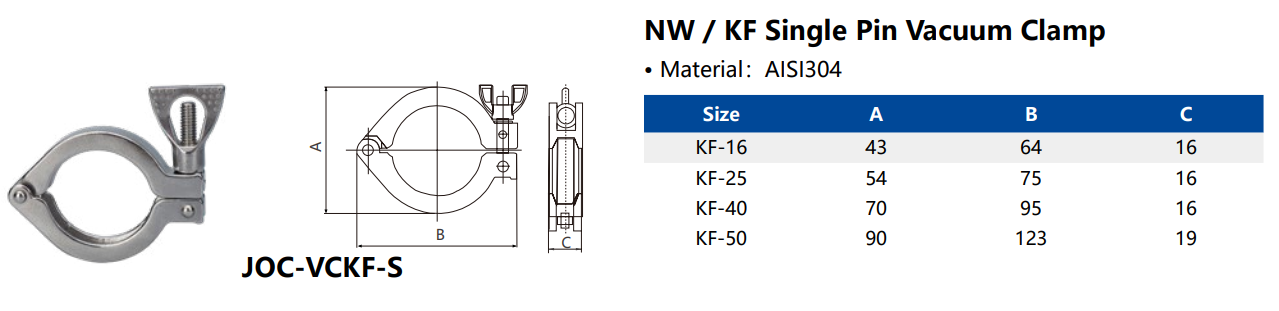 KF Single Pin Stainless Steel Vacuum Clamp