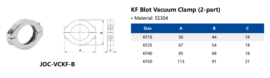 NW KF Blot 2-part Vacuum Clamp