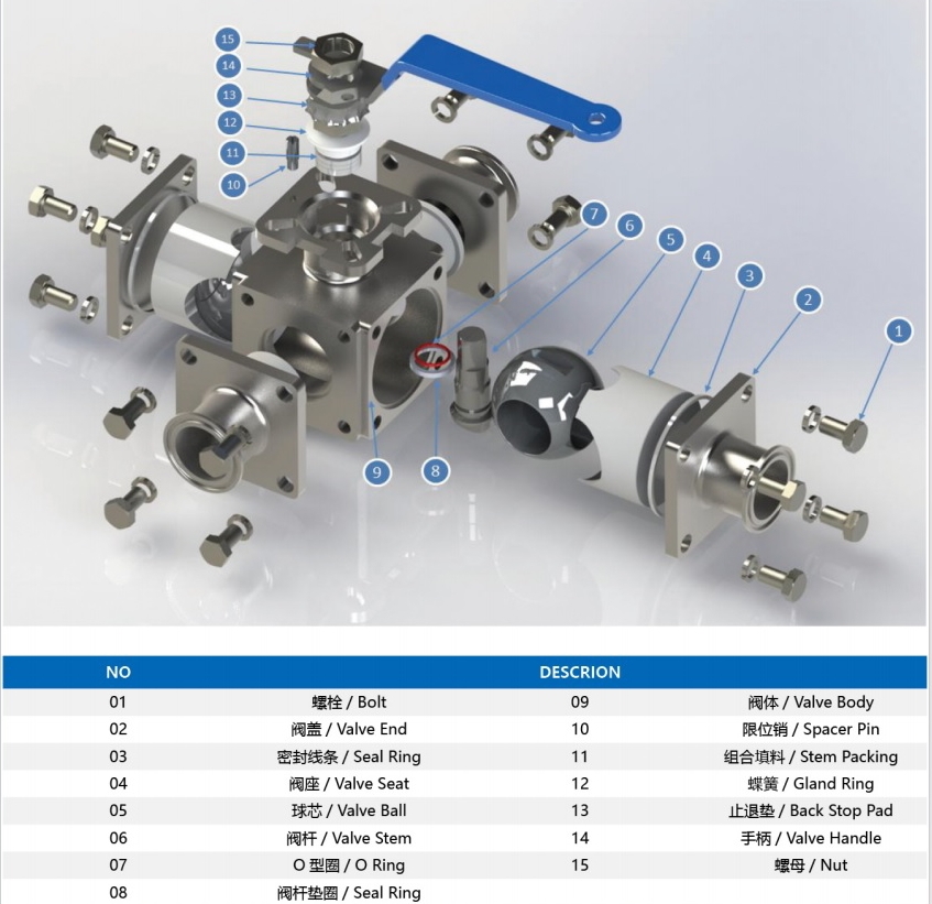 Sanitary Stainless Steel Encapsulated Clamped Four Ways Ball Valve