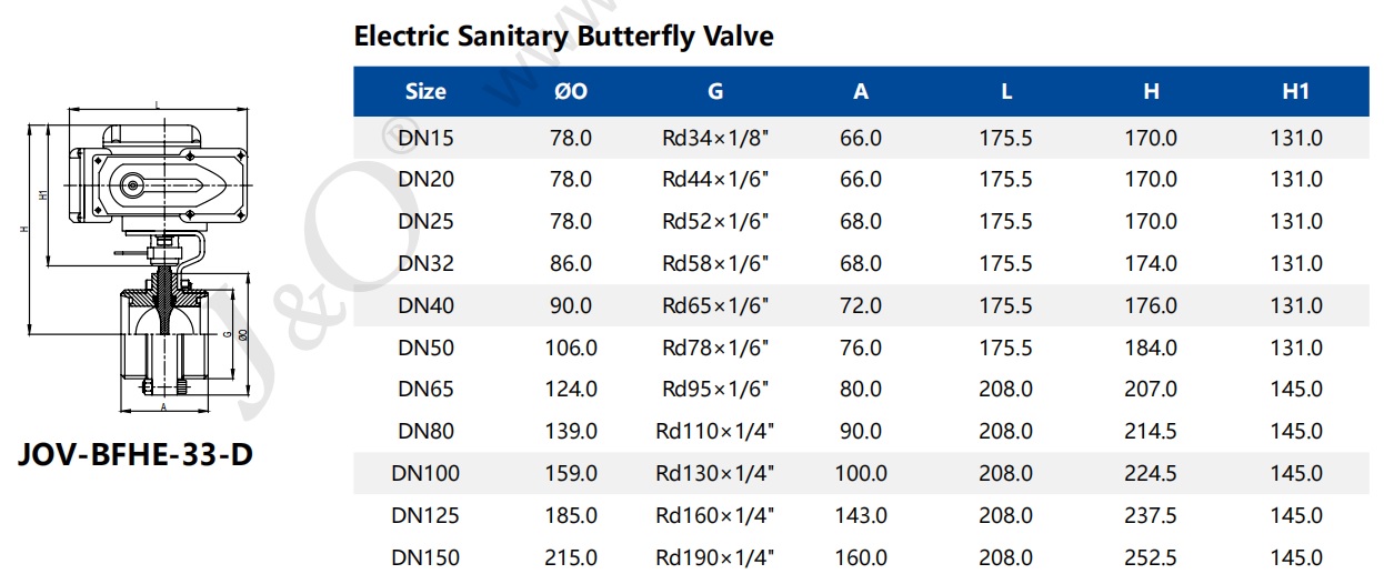 Sanitary Stainless Steel Electrical Butterfly Valve