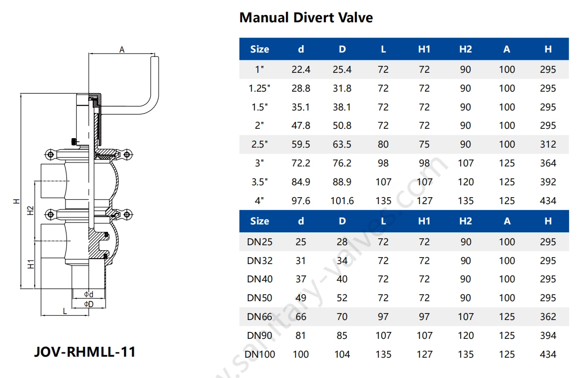 Sanitary Stainless Steel Pneumatic Divert Valve