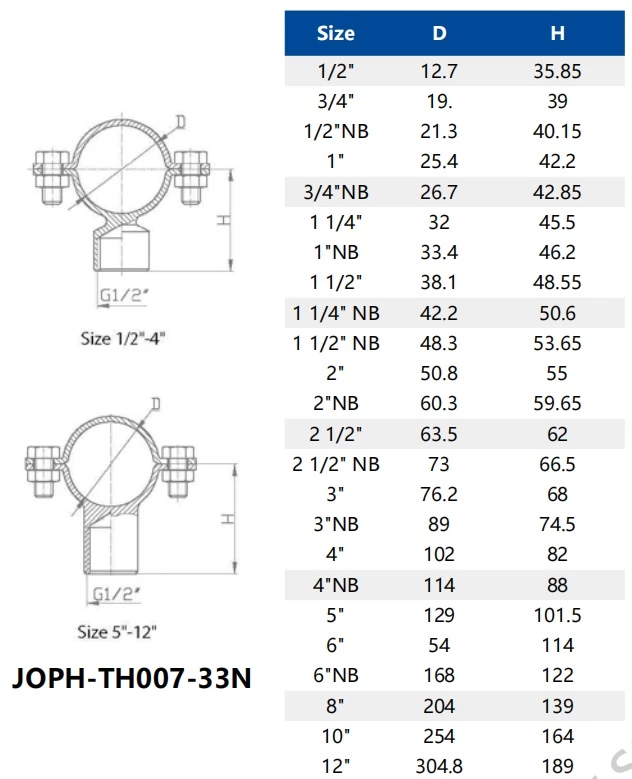 Stainless Steel Double Bolt Female Pipe Hanger