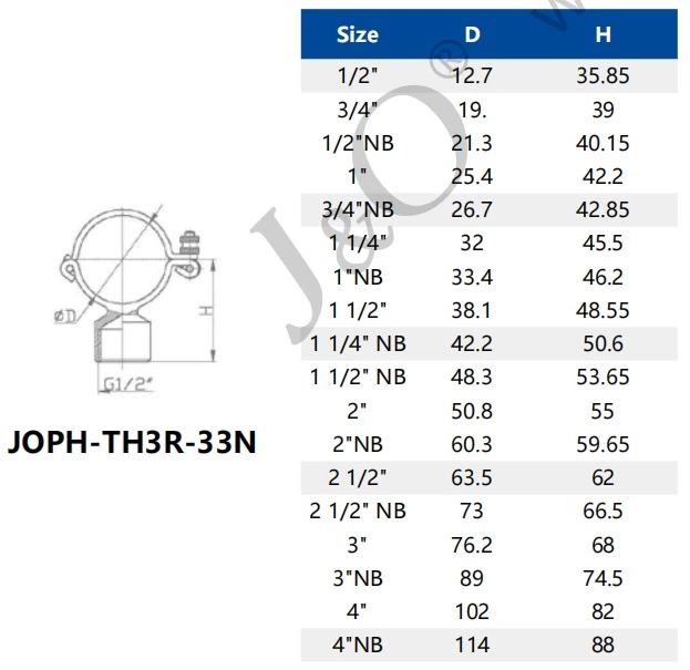 Stainless Steel Hinged Female Pipe Hanger