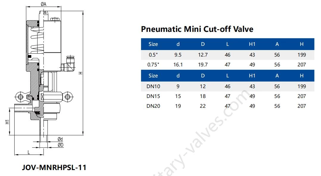 Sanitary Stainless Steel Pneumatic Mini Shut Off Reversing Valve