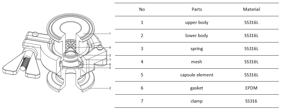 Hygienic Stainless Steel Tri Clamped Type Clean Steam Trap