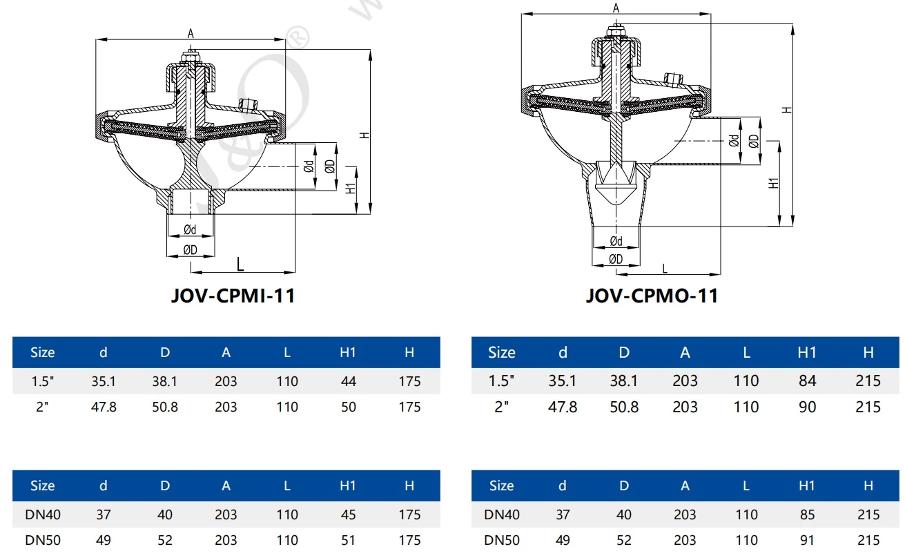 Sanitary Stainless Steel Constant Pressure Valve