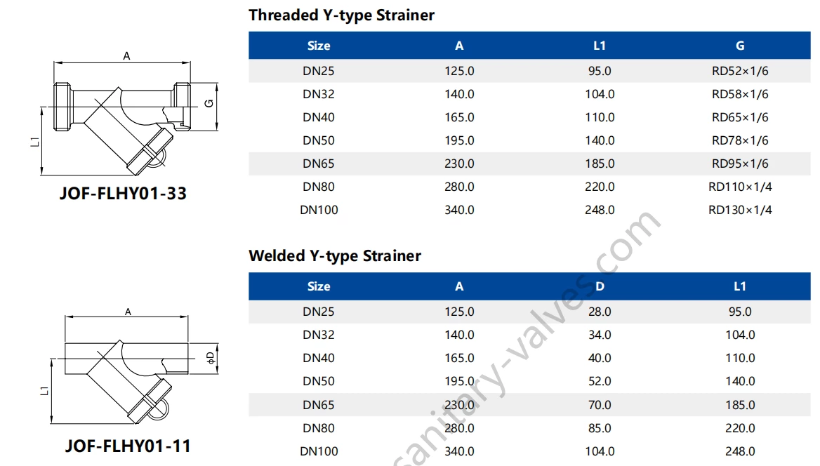 Water Cooling Data Center Stainless Steel Welded Y Type Weld Strainer
