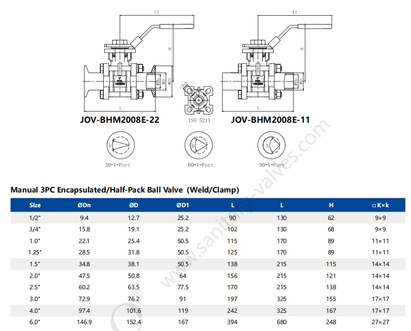 Energy Storage Water Data Cooling Stainless Steel Butt Weld Ball Valve