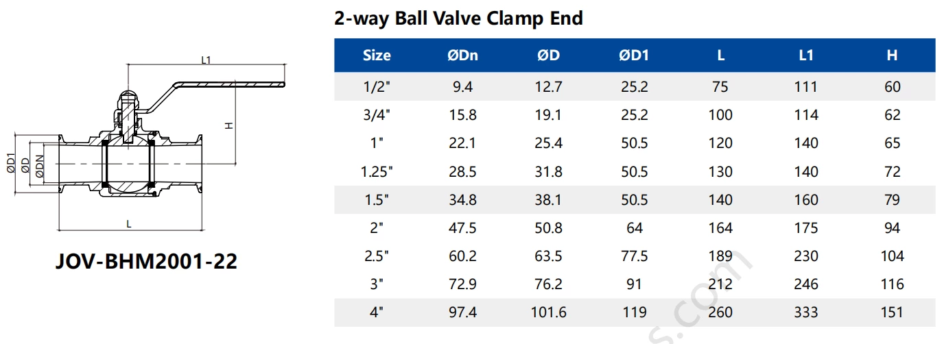 Liquid Cooling Stainless Steel One Piece Ball Valve for Data Center
